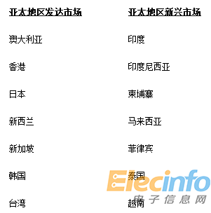 QQ截图20160303150419