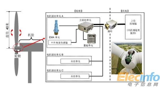 QQ截图20160324171049