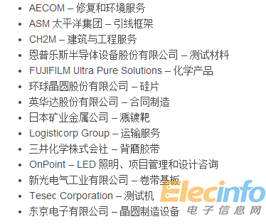 QQ截图20160407113725