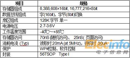QQ截图20160412143443