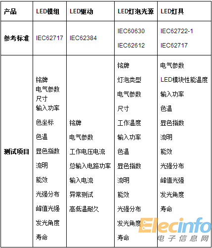 QQ截图20160627092533