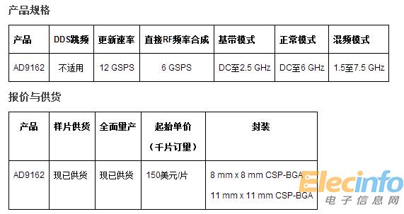 QQ截图20160713090351