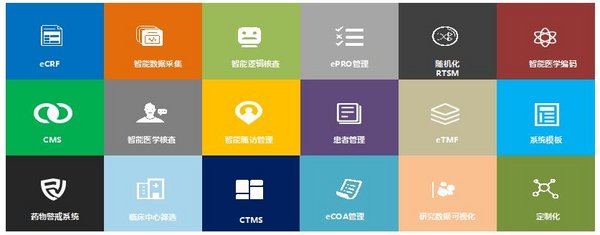后疫情时代，临床研究进程面临冲击，如何成功突围？